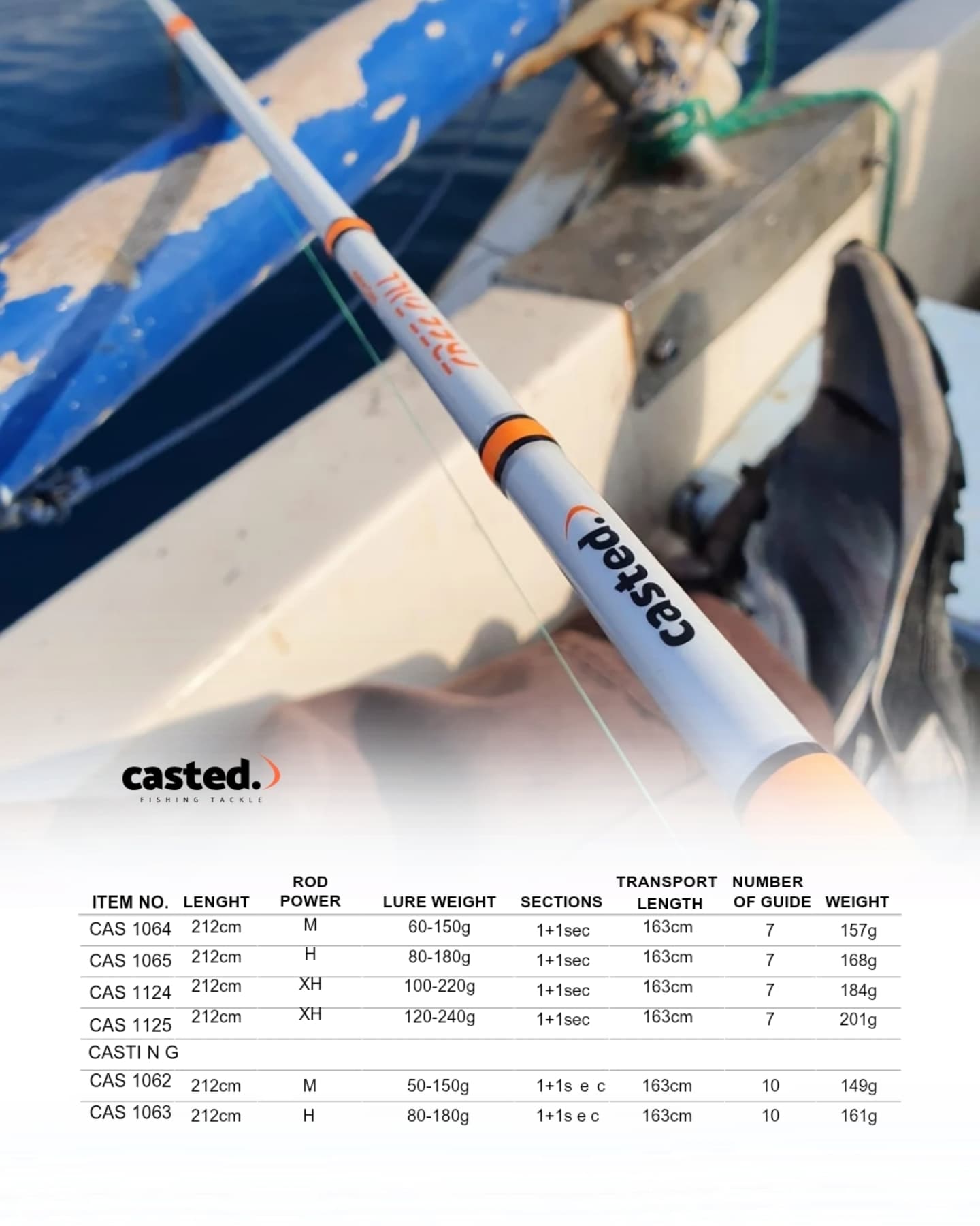 00221C-220A-NI 1 MUSTAD UDICE HOLOW POINT CRYSTAL 221C-220A BR.1 50KOM.