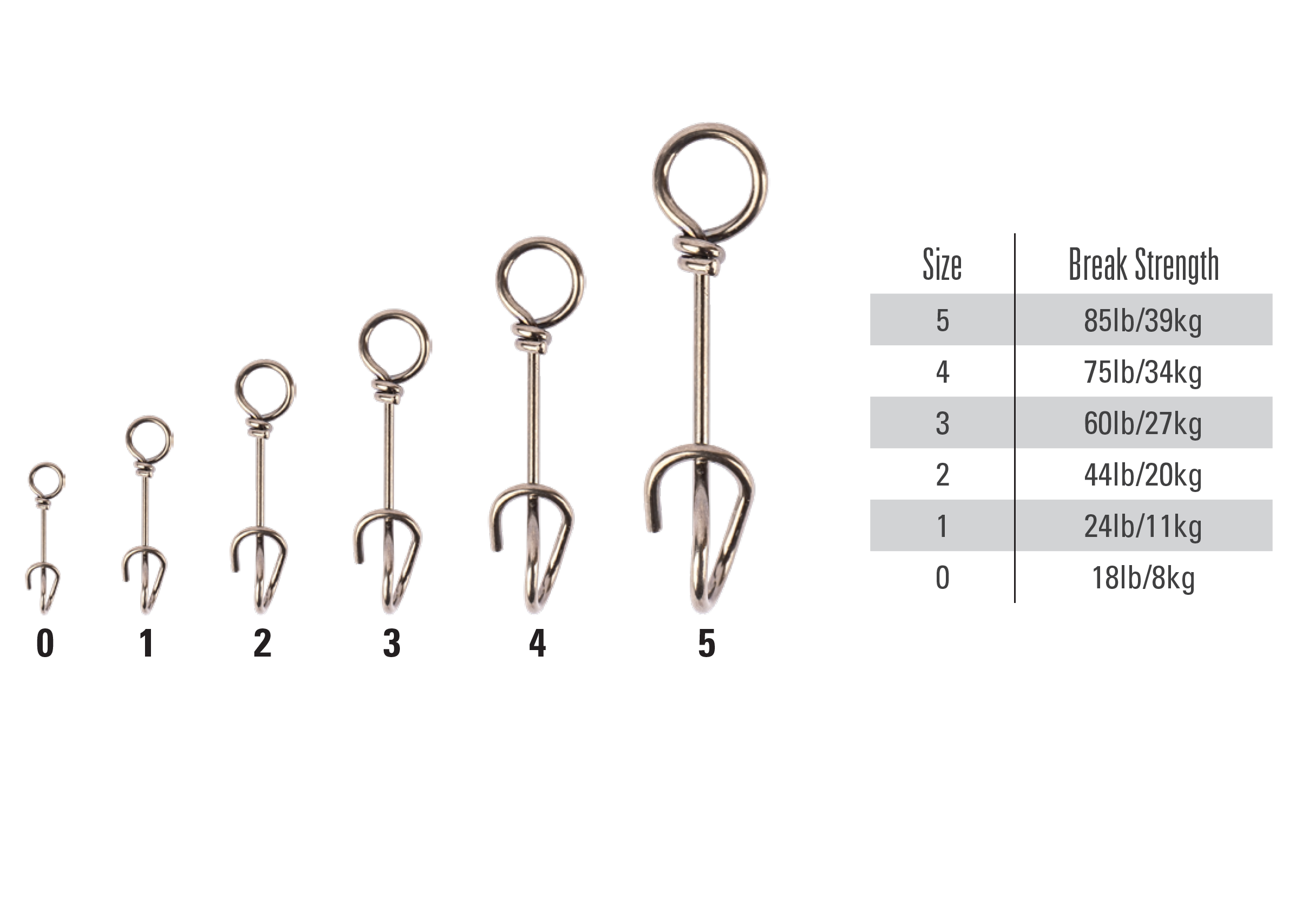 DLT15-4-U10 Mustad Kopča Quickklip 75lb #4 10kom