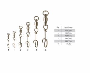 DLT16-4-U6 Mustad Vrtilica sa Kopčom Quickklip w/Ball Bearing 75lb #4 6kom