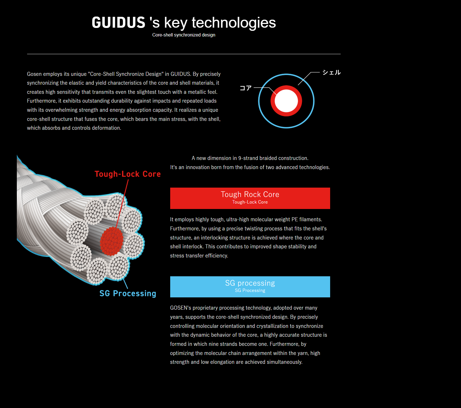 GMG9PU1512 Gosen upredenica Guidus PE x 9 Purple 150m #1.2 0,185mm